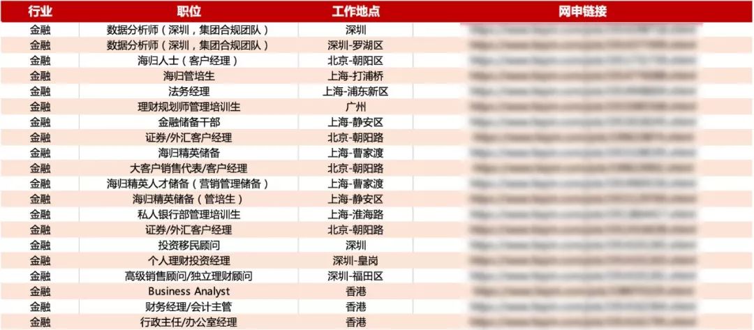 泾阳最新招聘信息，时代脉搏下的职业新机遇