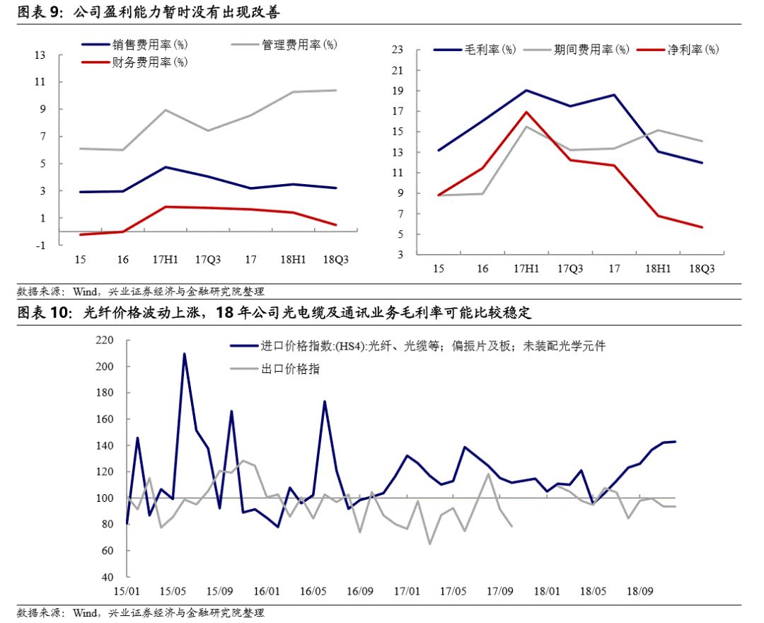 铟最新价格,铟最新价格，市场走势下的多元观点分析