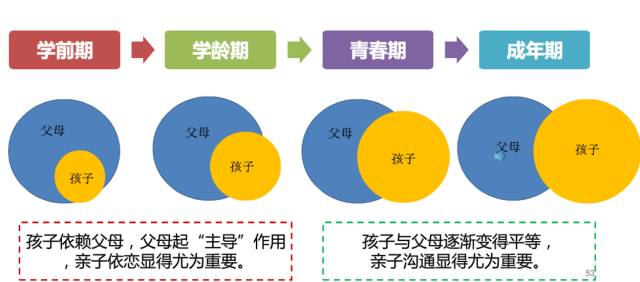 499499快速开奖,精细化方案决策_XVX82.983教育版