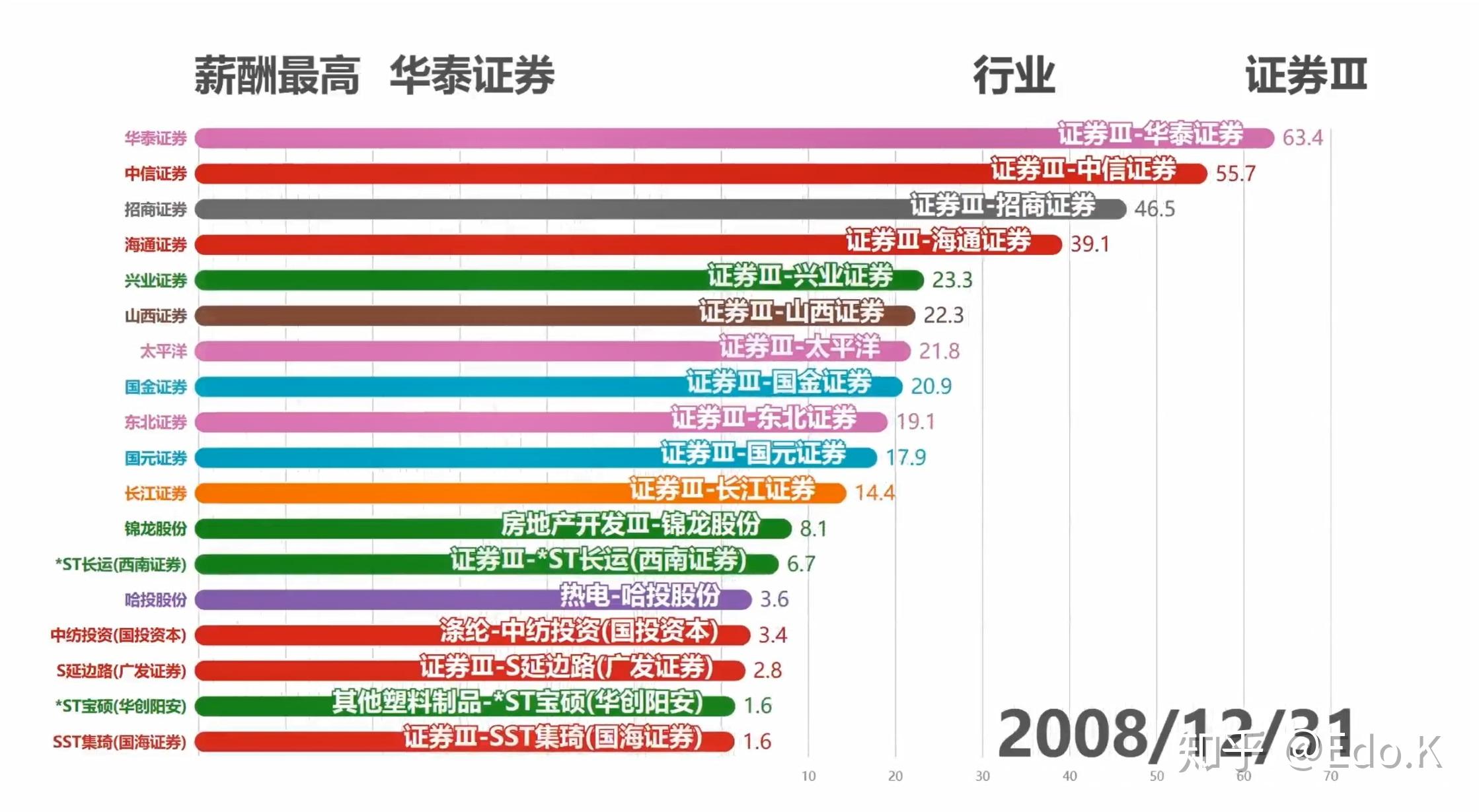 新粤门六舍彩资料免费,数据化决策分析_SIN82.788高速版