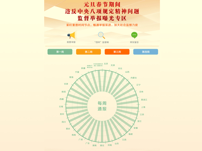 2024年心兰的六肖图网站,快速问题处理_ZCU82.744天然版