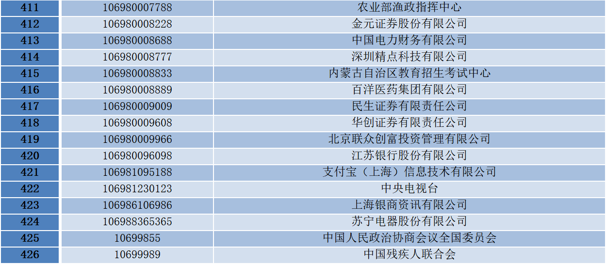 3肖6码免费公开肖,信息资源管理_MLA82.279传达版