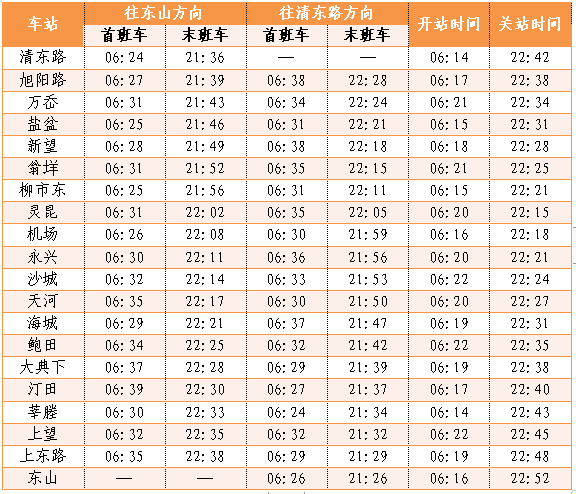 S2线最新时刻表，回溯历程，揭示在现代交通中的重要地位