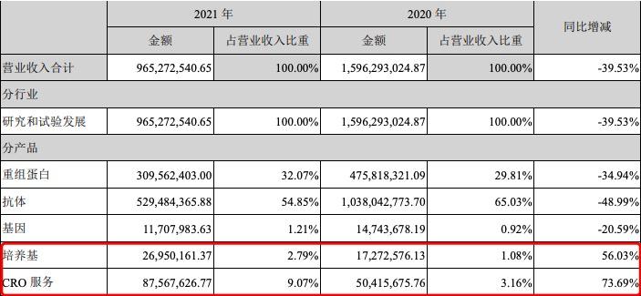 泰州最新热门职位招聘信息一网打尽！