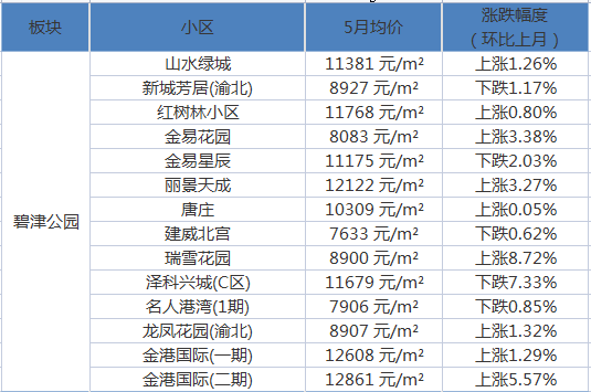 星空下的家庭时光，最新热门电影推荐与赏析