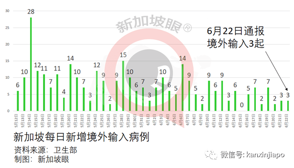 新加坡疫情最新消息全面指南，获取与理解疫情信息的途径和方法