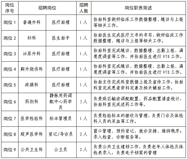 云县招聘网最新招聘信息汇总与多方观点深度解析