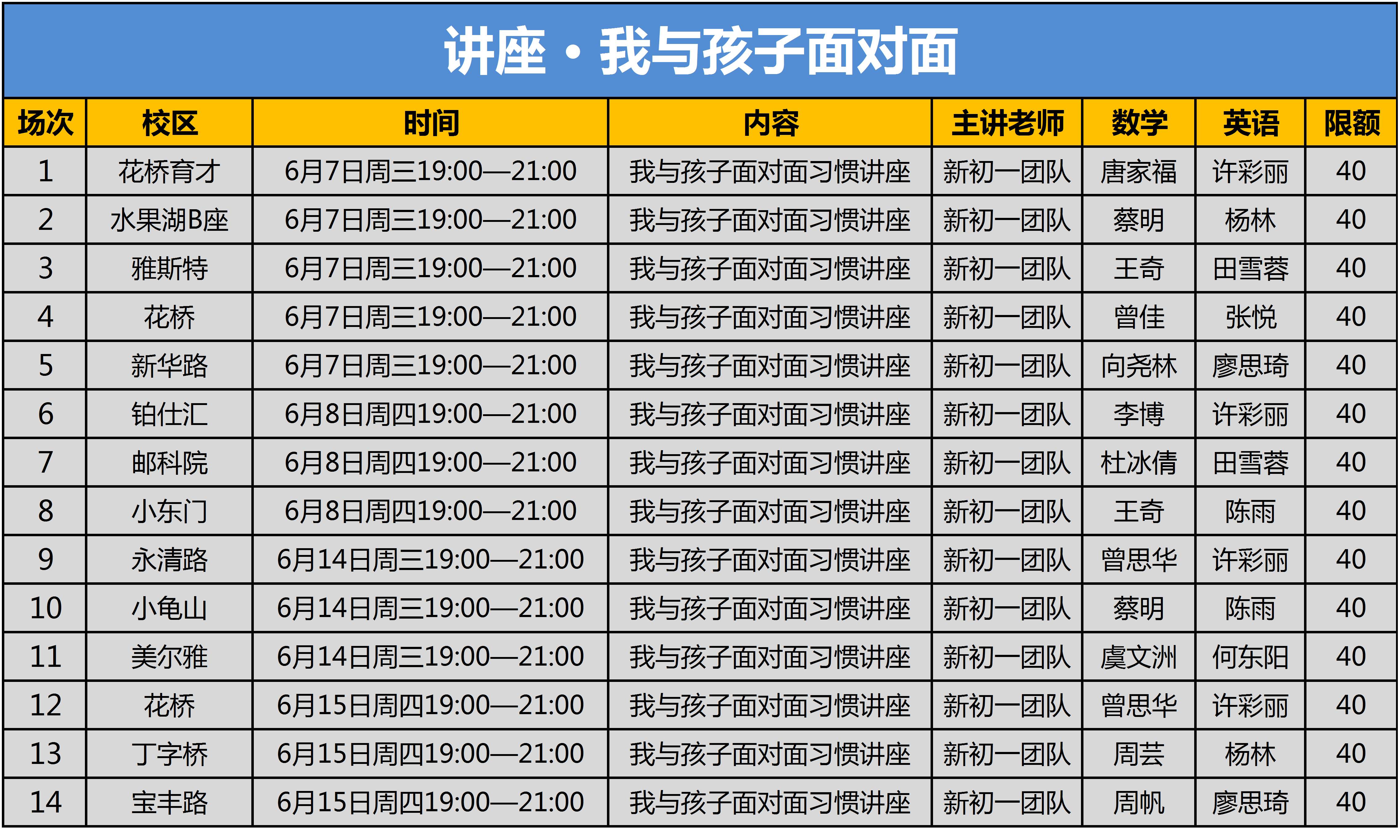 泪流满面 第4页