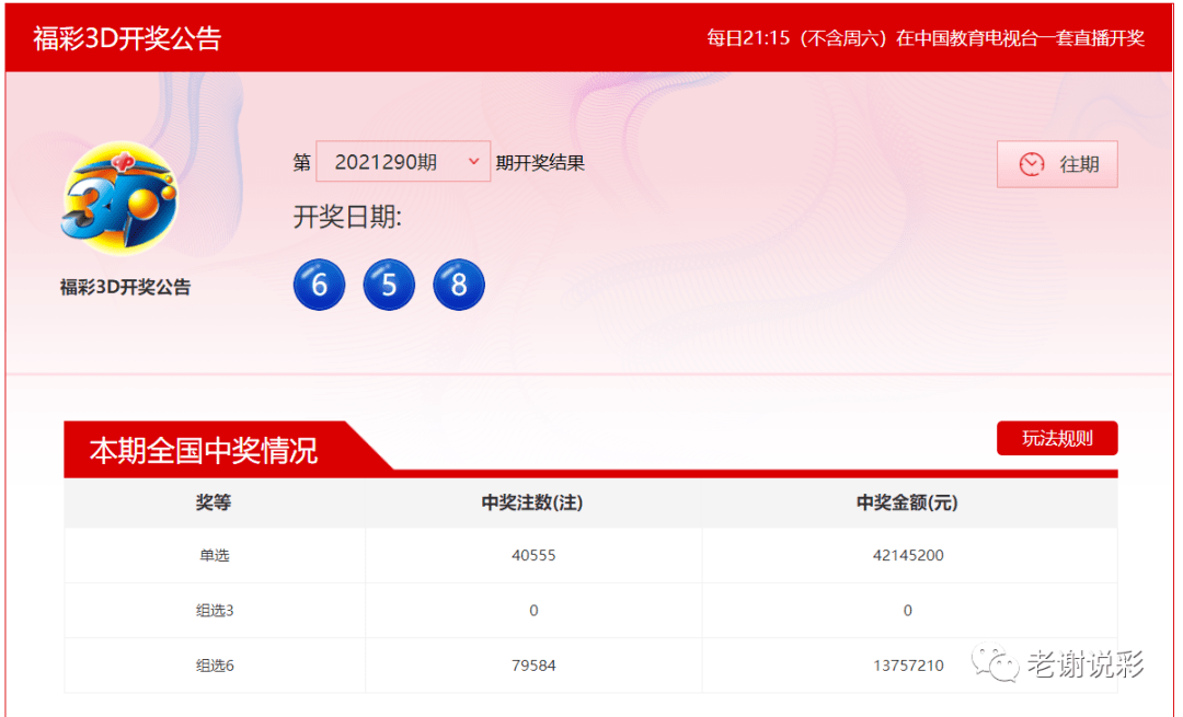 新噢门今晚开奖结果查询,执行验证计划_BCO82.745父母版