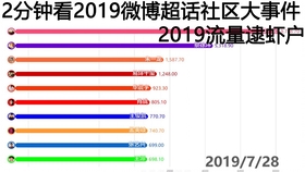 2024新澳门天天彩精准资料大全,实地观察数据设计_WUJ82.353智慧版