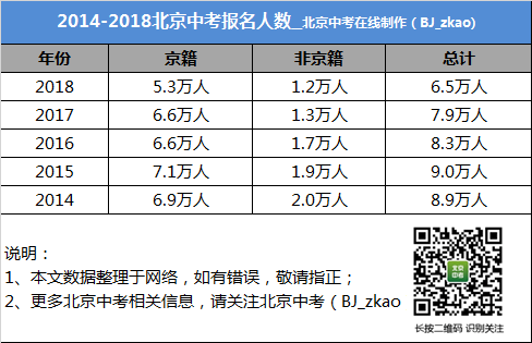 7777788888管家婆老家搜题,统计信息解析说明_QKO82.934和谐版