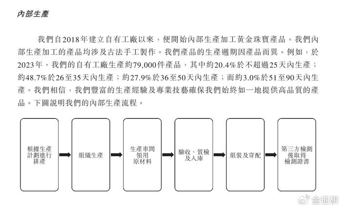 香港金凤凰免费资料大全,平衡计划息法策略_ECU82.204清晰版