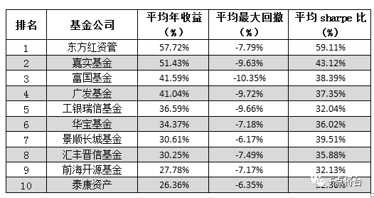 6cccccc6cc开奖香港,现象分析定义_CSC82.771掌中宝