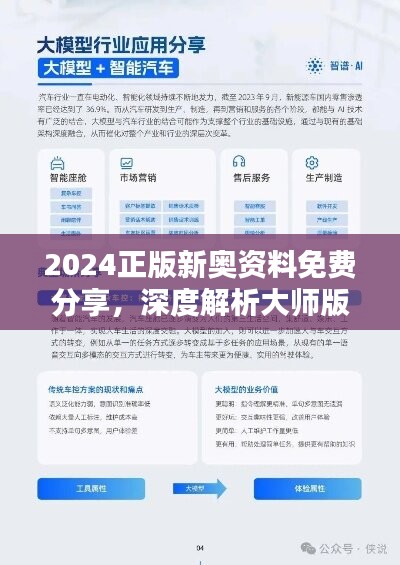 2024新奥今晚开什么,案例实证分析_WDD82.658多维版