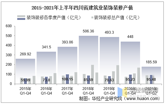 四川长虹重组已成定局,社会科学解读_LLV82.903计算能力版