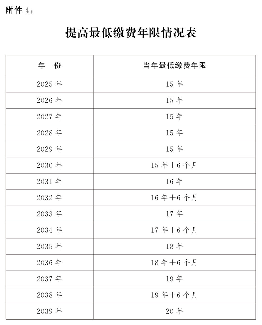 2024年全年资料免费大全优势,社会承担实践战略_VQU82.511创新版