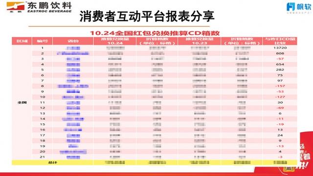 2024澳门特马今晚开奖93,详情执行数据安援_VRF82.344创意设计版