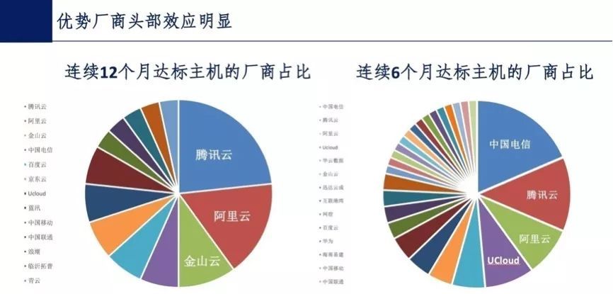 澳门最精准真正最精准龙门蚕,精准数据评估_HTX82.252融合版