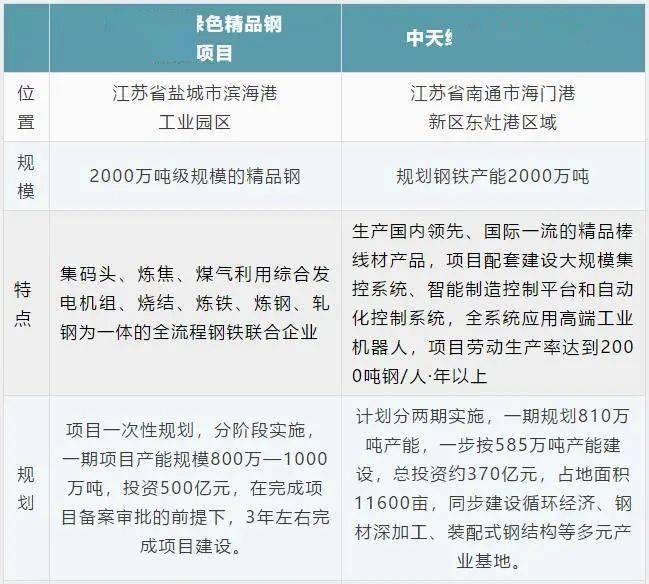 澳门六开奖结果查询最新2023,目前现象解析描述_MNS82.301极致版