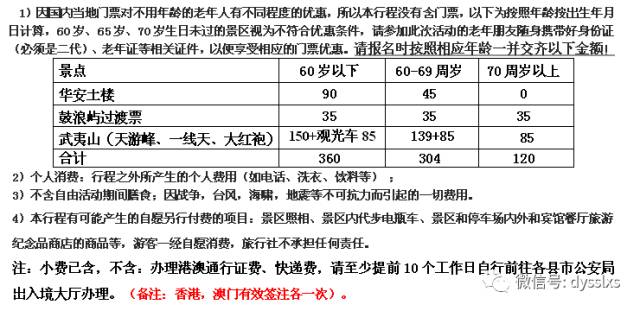 新澳天天开奖资料大全旅游攻略,实践数据分析评估_EMQ82.264编辑版