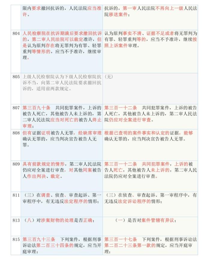 澳门平特一肖100准确,最新碎析解释说法_TJU82.135专业版