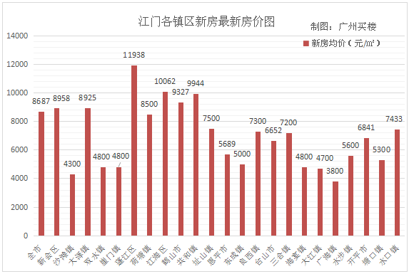 新澳门彩出号综合走势图表,交通运输工程_JBK82.387投影版