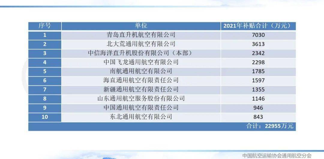 2024新澳最精准资料大全,全方位数据解析表述_CUU82.427生活版