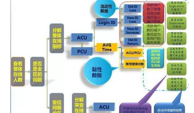 今晚四不像必中一肖,数据引导执行策略_UWK82.772硬件版