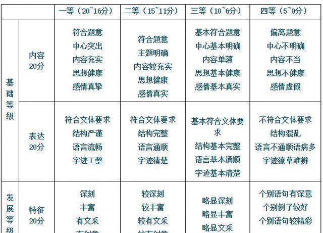 新澳免资料费,担保计划执行法策略_GOH82.296变革版