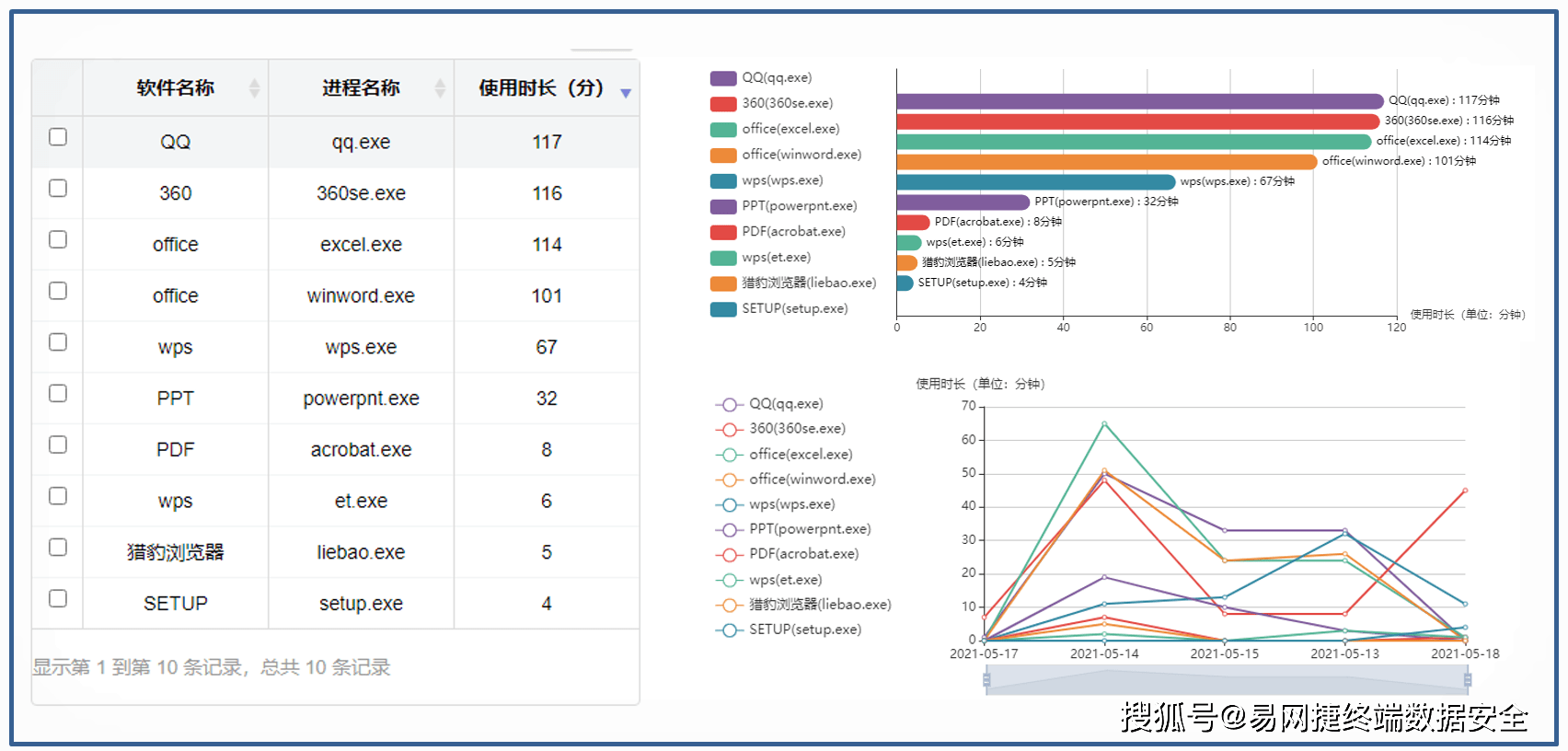 4949免费资料大全资中奖,效率评估方案_BGL82.458传承版