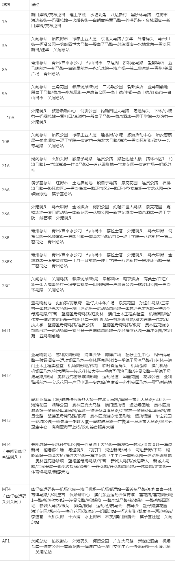 澳门大巴三一肖一码,资源部署方案_COL82.971便携版