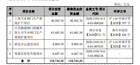 新奥门资料大全正版资料2023年最新版本,实际确凿数据解析统计_FRD82.738品味版