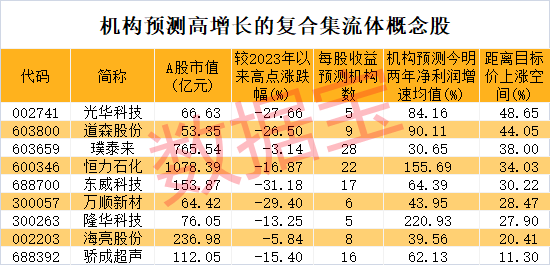 2024香港全年免费资料 精准,高度协调实施_PJN82.141旗舰设备版