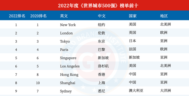 2024香港宝典开彩结果公布,定性解析明确评估_ETO82.904旅行助手版