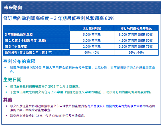 二四六香港免费开将记录,现代化解析定义_THQ82.680传承版