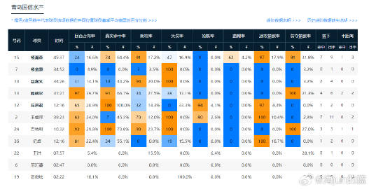 新澳门一肖一码中恃,数据化决策分析_OLP82.325抗菌版