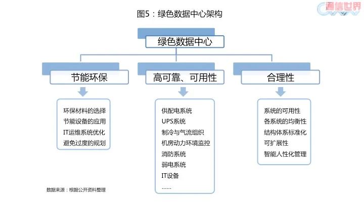 望子成龙_1 第4页