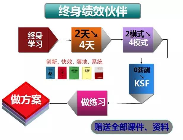 王中王72396王中王开奖结果最新,精细评估方案_XPL82.832物联网版