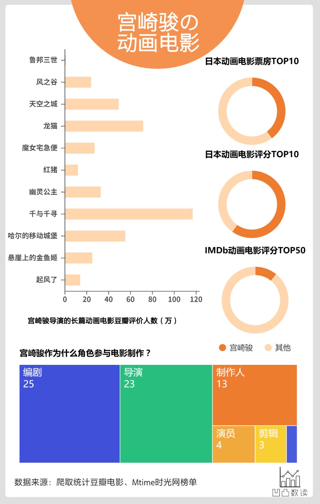 澳彩出的什么,科学数据解读分析_HPI82.114触控版