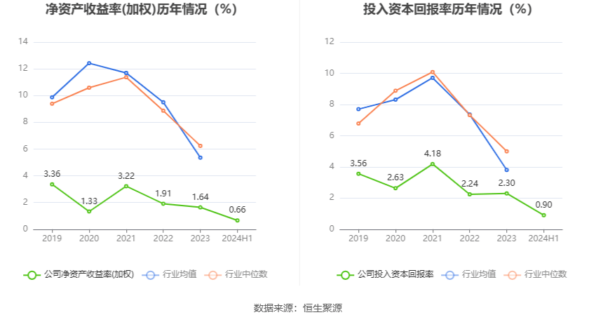 2024年正版资料大全,管理工程_DVU82.496明亮版