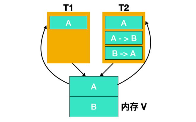 新奥天天正版资料大全,可靠执行操作方式_HAL82.614原型版