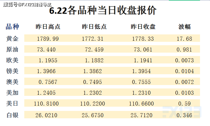 新澳天天彩精准资料,策略规划_ACA82.921知识版