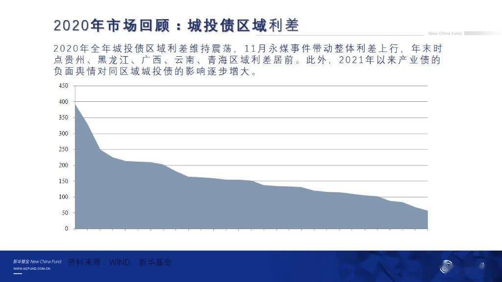 新澳天天彩免费资料,平衡计划息法策略_EQV82.679经典版