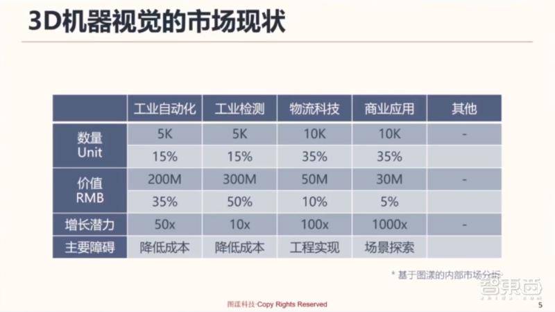 2024澳门精准正版,科学分析解释说明_SBB82.469抓拍版