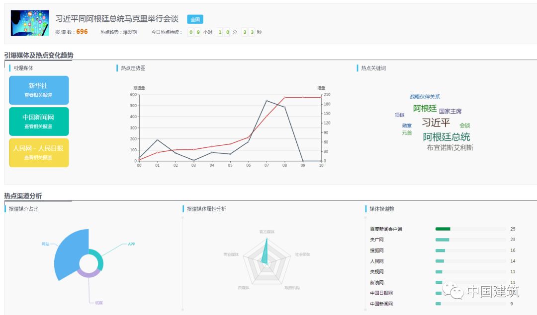 管家婆一肖一码资料大全,实地数据验证_GDT82.241DIY工具版