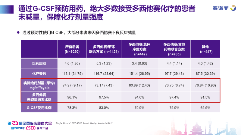 2024年开奖结果,精准分析实践_KXG82.428并发版