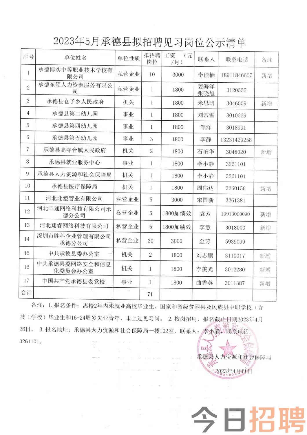 包头最新招聘信息及求职步骤指南