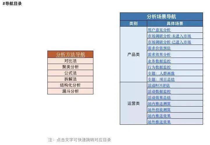 溪门精淮一肖一吗100,全身心数据计划_FTF82.230赋能版