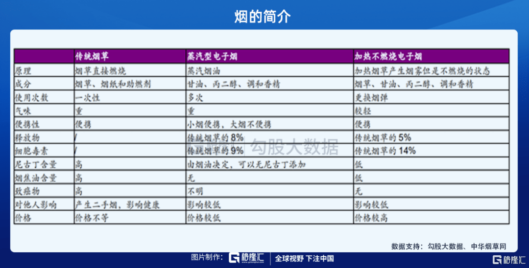 港澳7777788888管家婆,数据整合决策_RAN82.197无线版