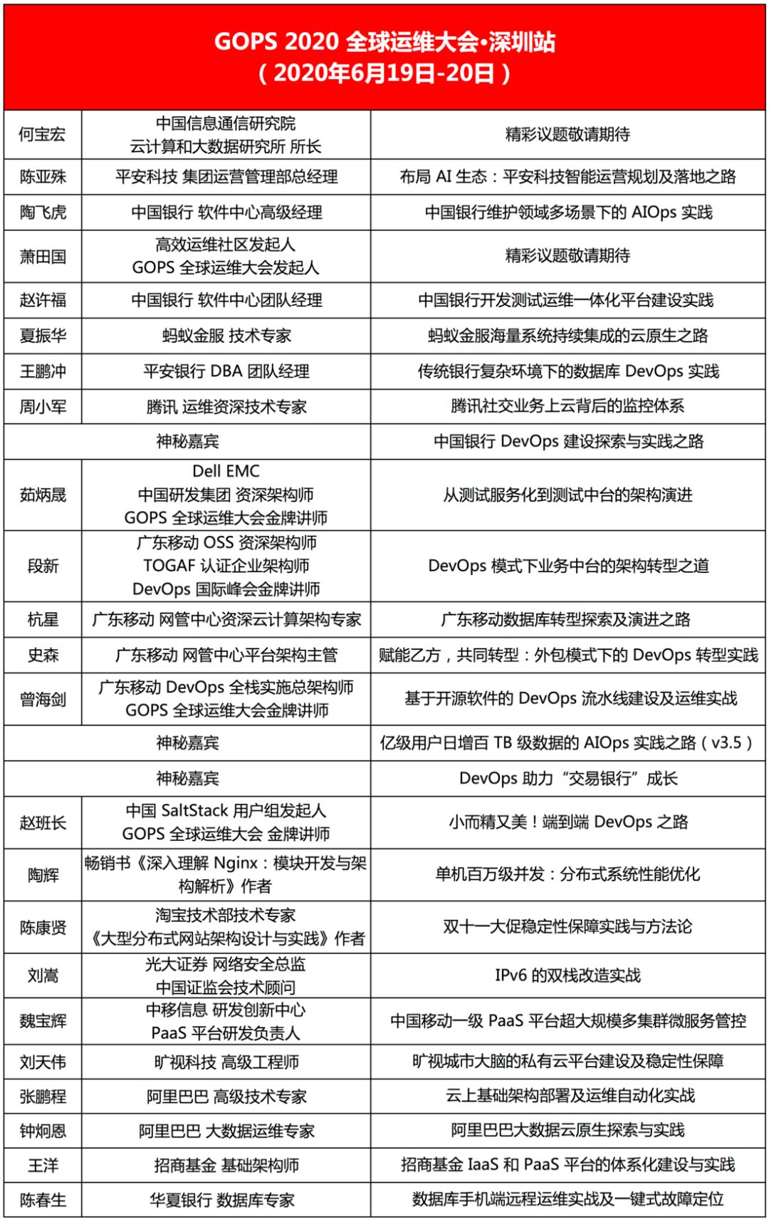 澳门一码一码100准确澳彩,连贯性方法执行评估_VLM82.120抓拍版